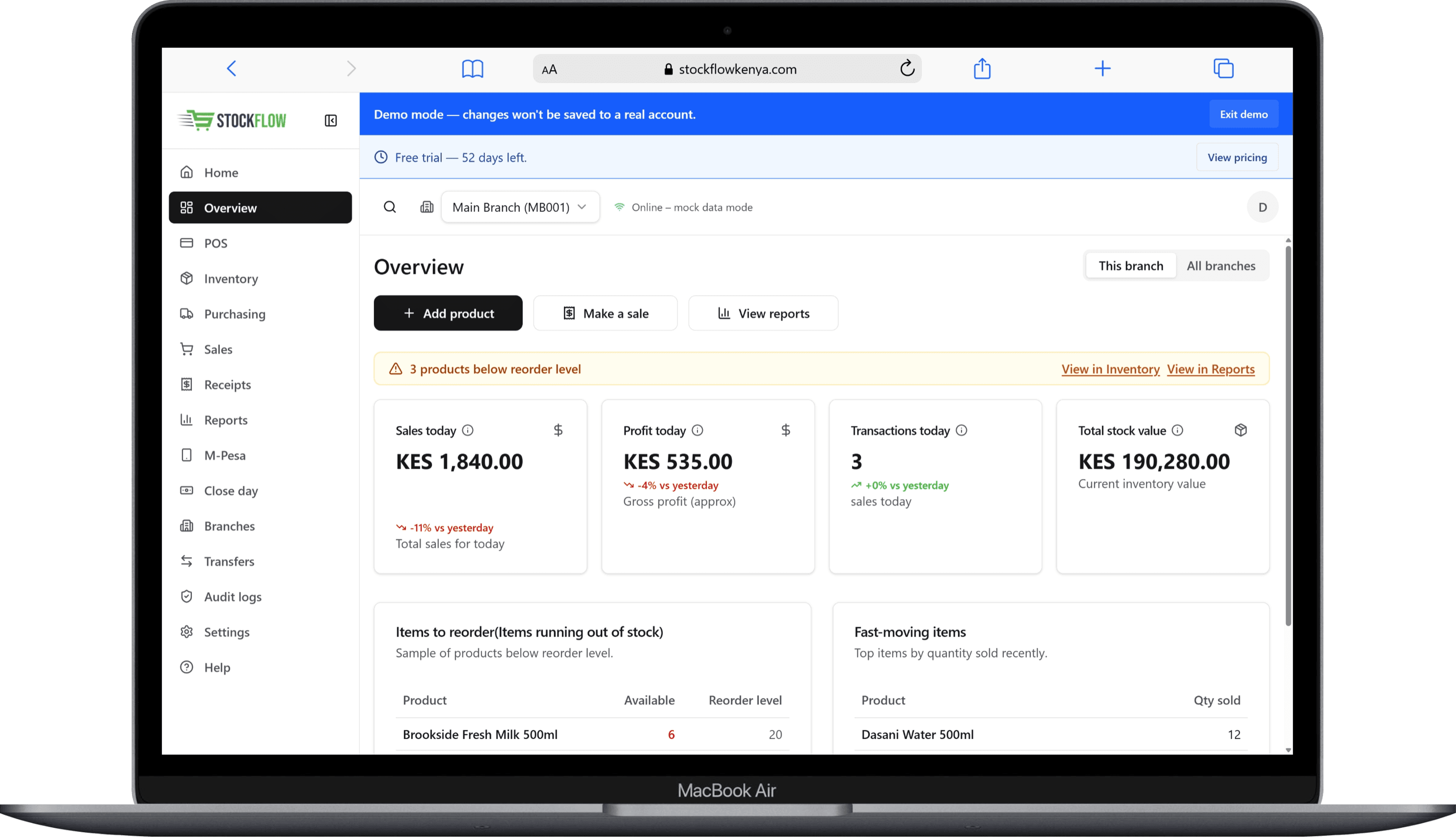 Stockflow Overview dashboard showing sales today, profit, transactions, and total stock value